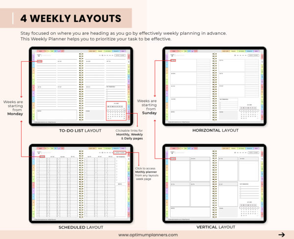 The Ultimate Digital Planner (All-in-One) - Image 4