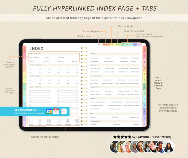 The Ultimate Digital Planner - Image 2