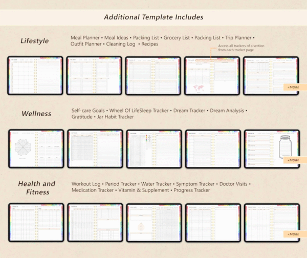The Ultimate Digital Planner - Image 7