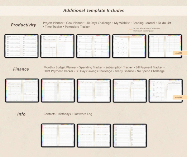 The Ultimate Digital Planner - Image 8